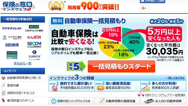 保険の窓口 インズウェブ
