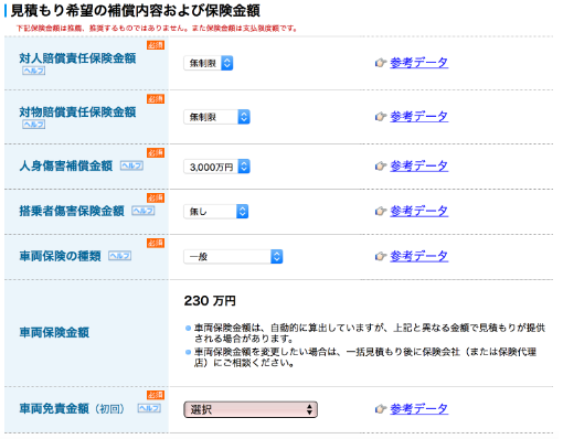 自動車保険の補償内容について